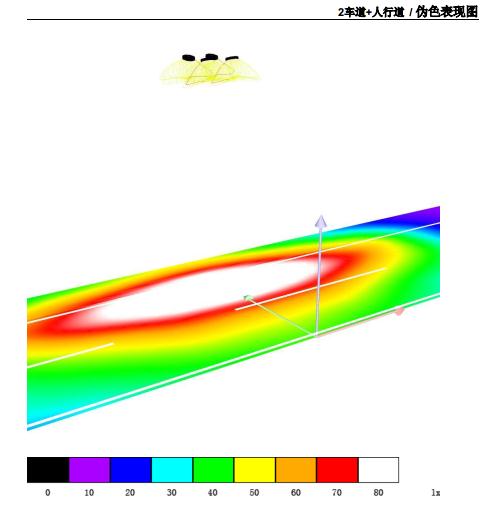 道路照明DIALux照度模擬偽色圖