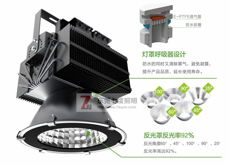 東莞蝴蝶视频污下载照明QDLED-GC011-500WLED塔吊燈產品細節圖片2