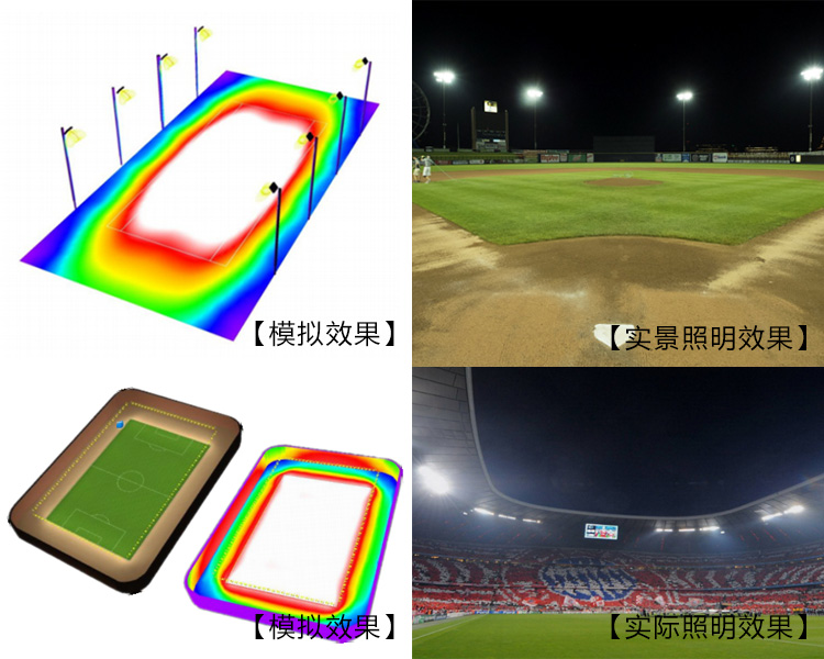 戶外球場照明應用蝴蝶视频污下载照明LED投光燈照明模擬與實景照明效果圖片