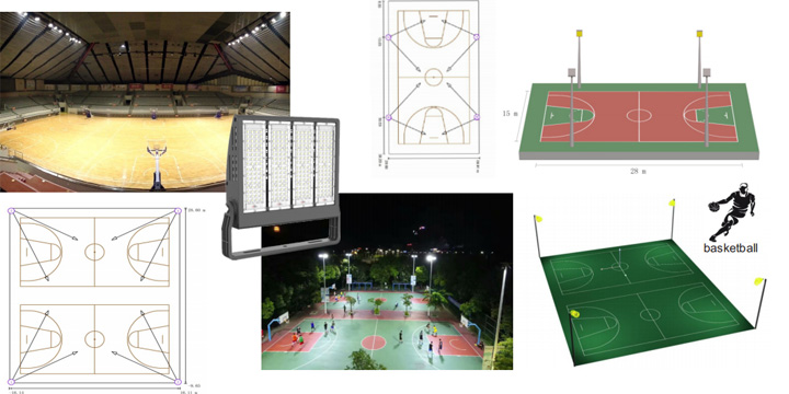 (QDLED-T023)專業大功率體育場館照明LED投光燈籃球場應用效果