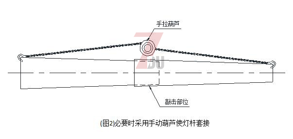 廣場自動升降成版人性视频APP蝴蝶分段安裝套接使用手動葫蘆套接方法