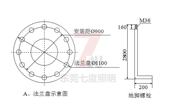 30米成版人性视频APP蝴蝶基礎地腳螺栓及定位調節板示意圖